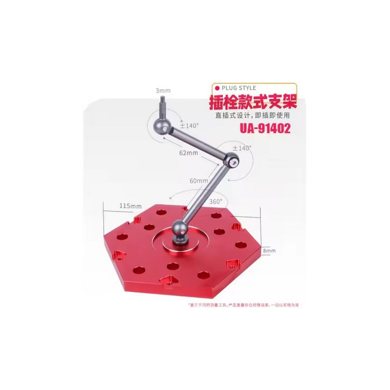 Model Support (Plug-Style)